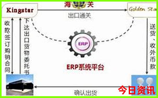 团结乡有什么好玩的景点